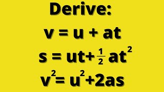 How to Derive the Equations of Motion Derivation [upl. by Mihcaoj]