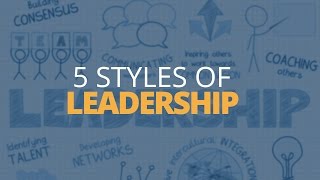 5 Different Types of Leadership Styles  Brian Tracy [upl. by Frayda]