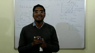 trans conductance of MOSFET gm Hindi [upl. by Eeralav]