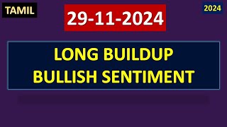 29 NOV 2024 LONG BUILDUP BULLISH SENTIMENT [upl. by Zile]