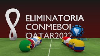 Sudamerica  Eliminatorias Qatar 2022  TODAS las jornadas [upl. by Blackman86]