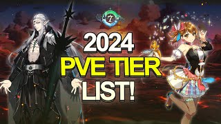 Epic Seven Early 2024 PVE Tierlist [upl. by Aerdno]