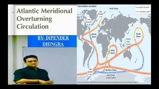 Atlantic Meridional Overturning Circulation [upl. by Ahsael821]