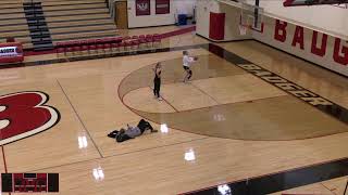 Badger High School vs Wauwatosa West High School Womens Varsity Basketball [upl. by Aneed936]