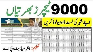 Government Teachers Jobs 2024  Latest Educators Jobs 2024  Download Application Form [upl. by Cornwell]