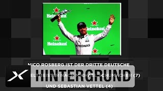 Fünf Fakten zu Nico Rosbergs WMTitel  Weltmeister in der Formel 1  Abu Dhabi GP [upl. by Uphemia]