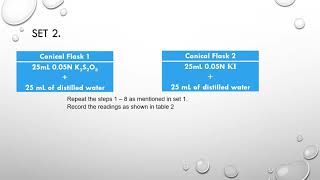 Determination of the order of reaction between K2S2O8 amp KI by fractional change method [upl. by Kila813]