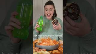 5 Dangers of Sugar healthtips facts healthyhabits101 healthyhabbits motivation healthyfood [upl. by Randa595]