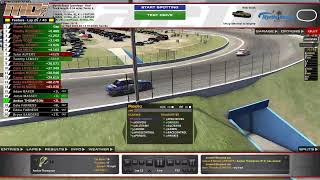 Mini Stocks Showdown  Weedsport amp Myrtle Beach Battles [upl. by Lorain102]