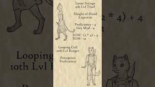 How Was Strings Able To Pick Loopings Pockets In The Wanted Poster Story [upl. by Ahsaela183]