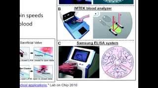 BioMEMS Module 6C  Microvalves and Micropumps [upl. by Assilac]