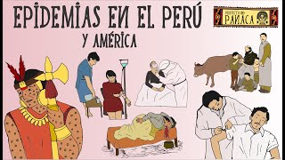 Historia de las Epidemias en el Perú y América [upl. by Yentihw]