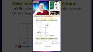 1 SORU 1 NET I ATIŞLAR I ATIŞ HAREKETLERİ aytfizik yks short [upl. by Yvonne]