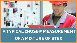 A typical zNose® measurement of a mixture of BTEX [upl. by Ybeloc]