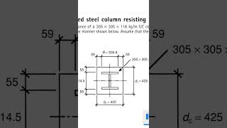 Encased Steel Column Resisting An Axial Load georgekamiti [upl. by Birkner]