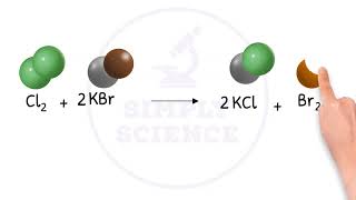 chemistry Shorts Halogen displacement reactions [upl. by Norramic782]