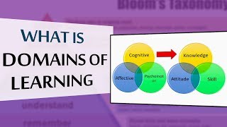 What are Domains of Learning Explained  What are 3 Learning Domains  Education Technology [upl. by Annaihr]