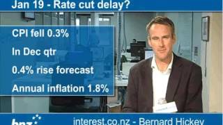 Economic weather report Rate cut delay news with Bernard Hickey [upl. by Sheridan]