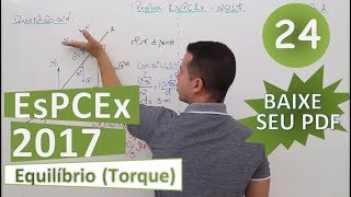 EsPCEx 2017 Física  Questão 24 Equilíbrio [upl. by Vanhomrigh]