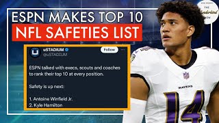 espn makes a TOP 10 NFL Safety list and Kyle Hamilton is blowing up the CHARTS 1092 [upl. by Jae]