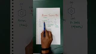 Reimer Tiemann Reaction Trick  Organic Chemistry neet shorts [upl. by Eldrid]