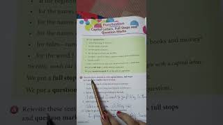 Punctuation Class3rd English Grammarहिन्दी Explanation amp ExercisesGrammar Land [upl. by Attenyl]