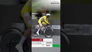 Tour de Suisse 2024 Stage 8 Highlights [upl. by Ardnoed]