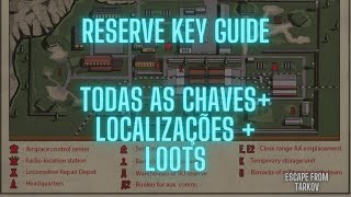 RESERVE KEY GUIDE GUIA COMPLETO TODAS AS CHAVES  LOCALIZAÇÕES  LOOT RESERVE ESCAPE FROM TARKOV [upl. by Amarillas]