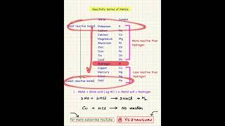 Reactivity Series Trick reactivityseries chemistryclass10th class10chemistry trendingshorts [upl. by Aneehta275]