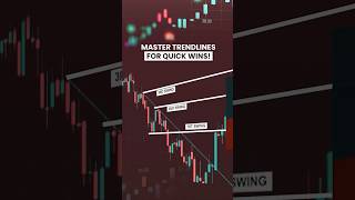 Profit Boosting Candlestick Pattern You Need to Know  DuraMarkets Trading TradingStrategies [upl. by Shurlock]