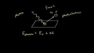 Photoelectric effect  Electronic structure of atoms  Chemistry  Khan Academy [upl. by Brandyn]