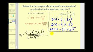 Determining the Tangential and Normal Components of Acceleration [upl. by Colt]