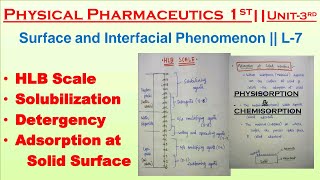 HLB Scale  Solubilization  Detergency  Adsorption at solid surfaces L7 Unit3  P Pharmaceutic [upl. by Eiramalegna]