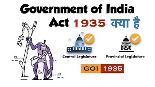 Government of India Act 1935 in Hindi  UPSC   Bharat Shasan Adhiniyam 1935 [upl. by Nyret123]