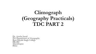 Climograph geography practicals [upl. by Mil]