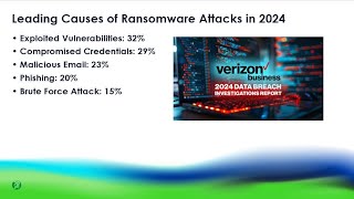 NG LLC Annual Cyber Report 2024 Pt2 [upl. by Ciri136]