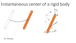 Instantaneous Centre part1 [upl. by Abdulla753]