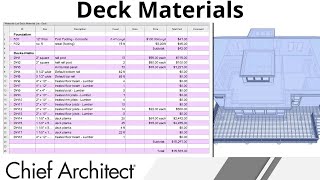 Generating a Materials List for a Deck [upl. by Odele758]