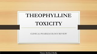 Theophylline toxicity [upl. by Suryc]