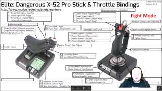 Saitek X52 223 Elite Setup Video [upl. by Wilma]