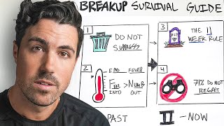 Surviving A Breakup Your Ultimate Guide No BS [upl. by Noyahs]