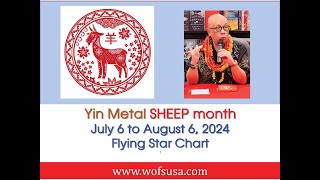 Flying Star Feng Shui in July 2024 [upl. by Cedar]