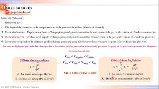 TP réflexion des ondes sonores et oscilloscope  niveau 1èreterminale bac pro [upl. by Vanda]