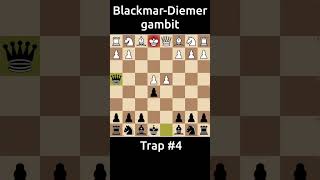 🔥 Refuting the BlackmarDiemer Gambit  Sneaky Tactics  Trap 4♟️ [upl. by Nagn]