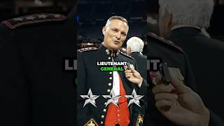 What does a Lieutenant General do in the Marine Corps 🤔 [upl. by Fitz]