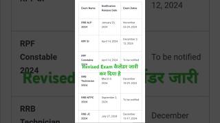 Exam DateRrb ने 2024 के लिए Revised Exam कैलेंडर जारी कर दिया है  ExamDateCalender [upl. by Sisely]