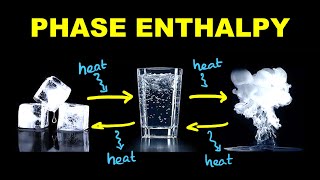 Enthalpy Change during Phase Transformation 🔴 Chemistry for Class 11 [upl. by Echikson]