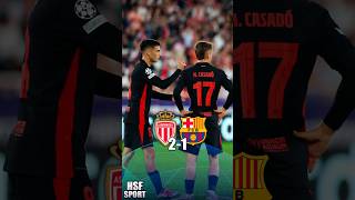 Barcelona perdió 21 vs Monaco en el inicio de la Champions League futbol shorts [upl. by Addison]