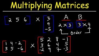 Multiplying Matrices [upl. by Aguste542]