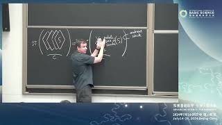 Andrei Okounkov Elliptic cohomology and enumerative geometry ICBS2024 [upl. by Ayokal]